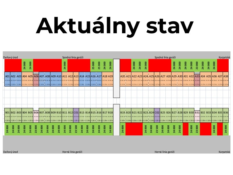 NOVOSTAVBA GARÁŽÍ O VEĽKOSTI 23M2 - KARPATSKÁ, SVIDNÍK - 9