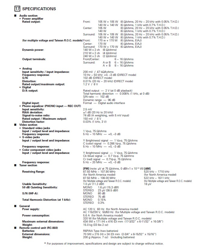 Receiver Denon AVR-3300 - 9