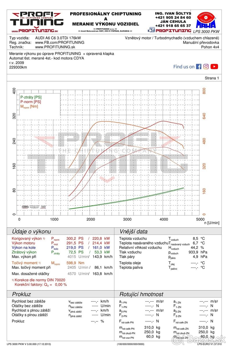 Audi A6 C6 3.0 TDI Quattro - 9