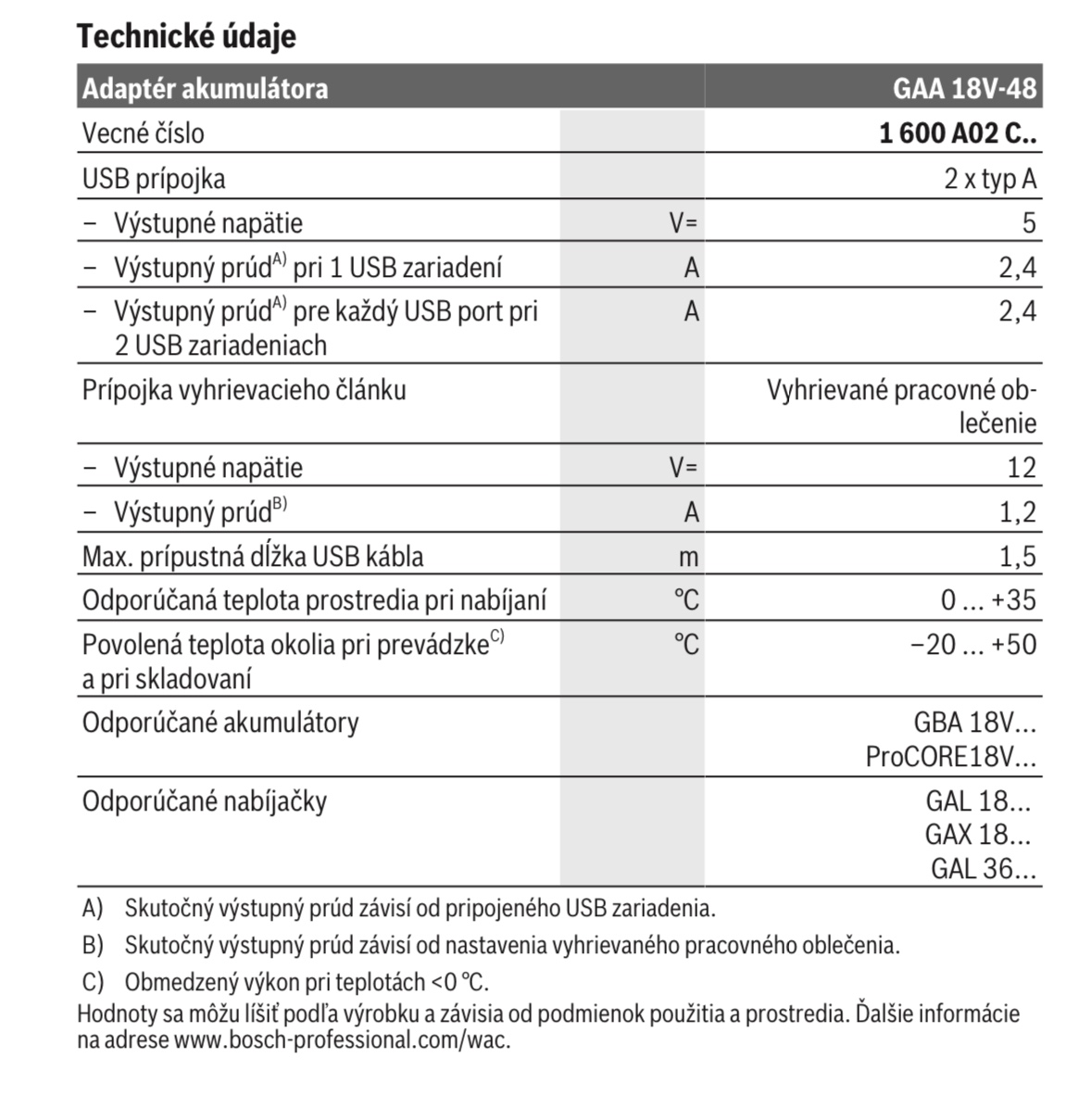 Bosch Professional akumulátorový adaptér GAA 18V-48 - 9