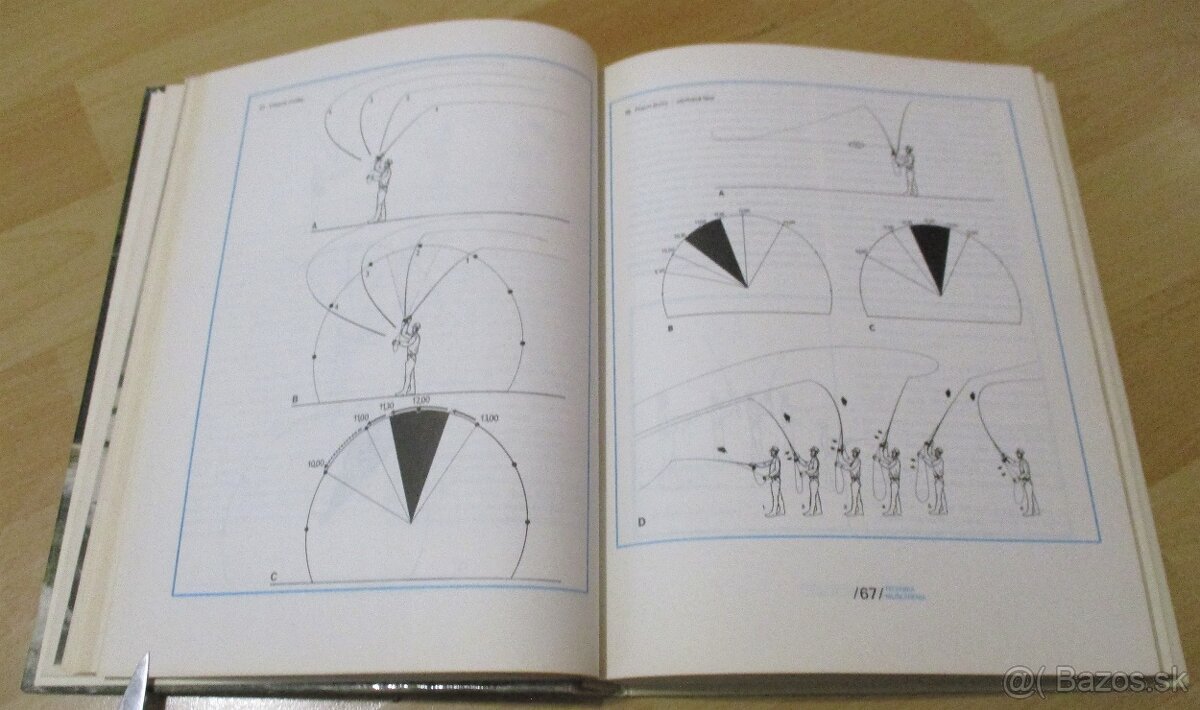 Encyklopédia muškárenia, - 9