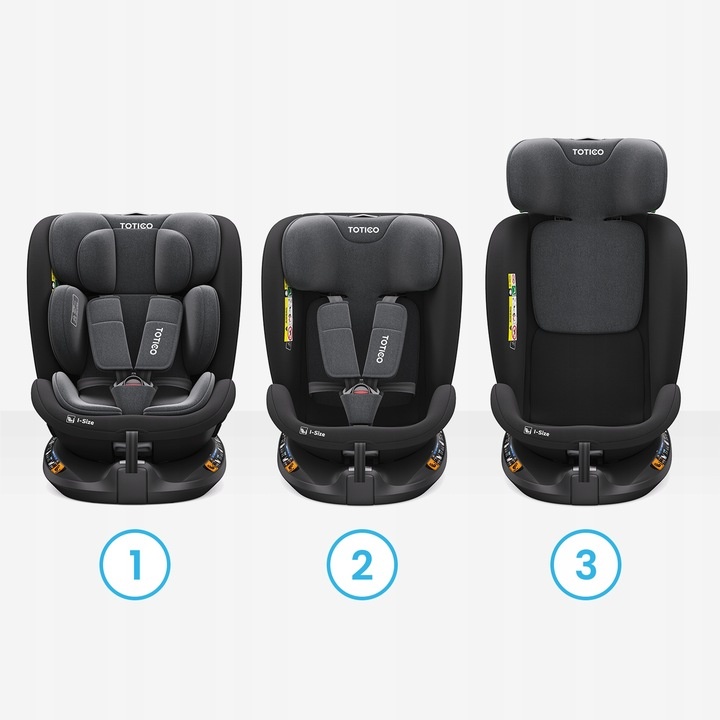 Nová autosedačka 40-150cm, ISOFIX I-size... - 9