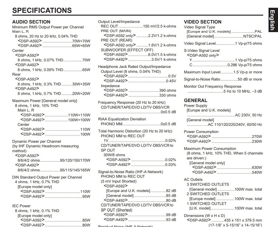 5.1 zosilňovač Yamaha DSP-A492 TOP - 9