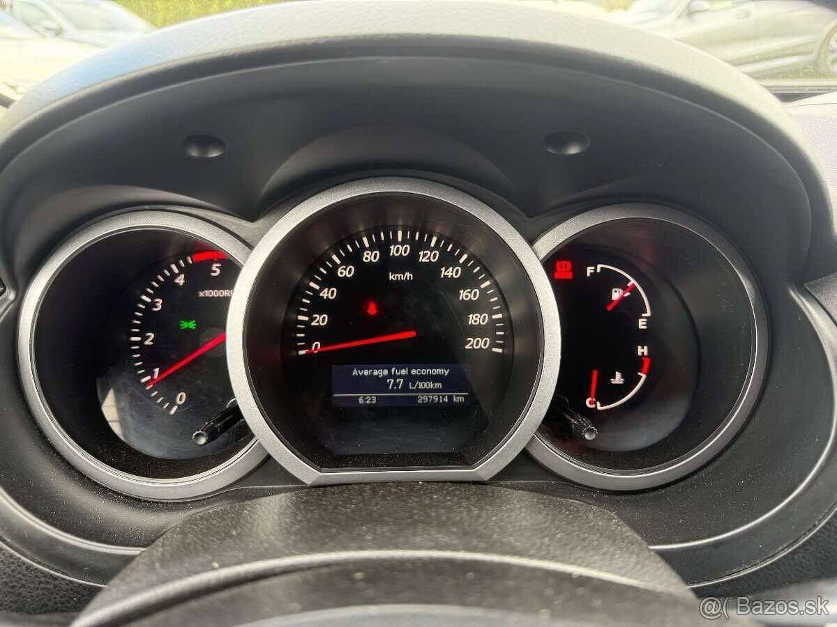 Suzuki Grand Vitara 1,9ddis - 9