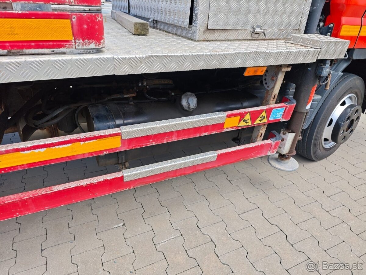 Mitsubishi Canter - Plošina - 9