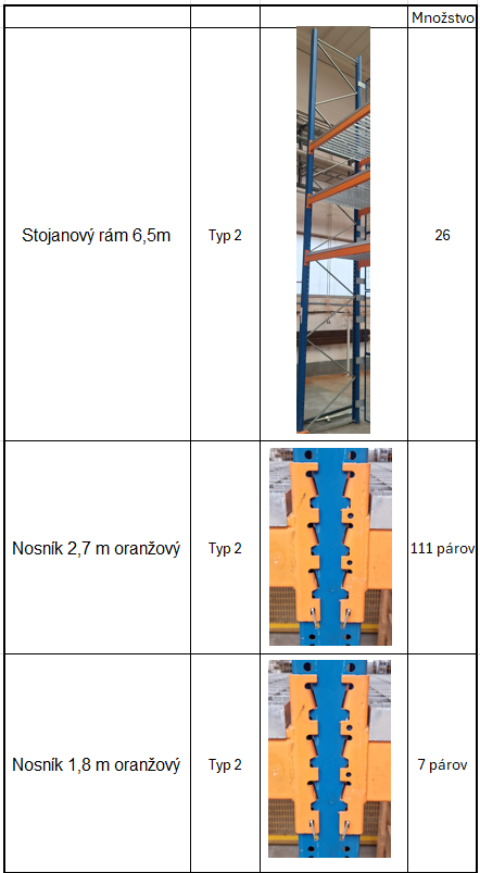 Predám skladové paletové regále - 9