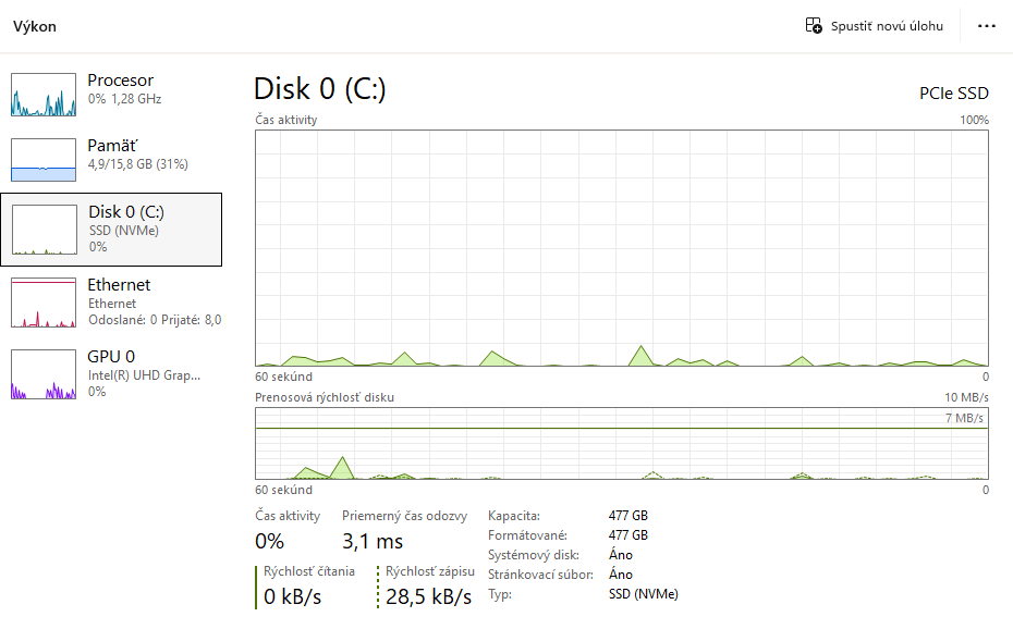 Predam Mini PC Geekom Air12 PC Intel N100 - 9