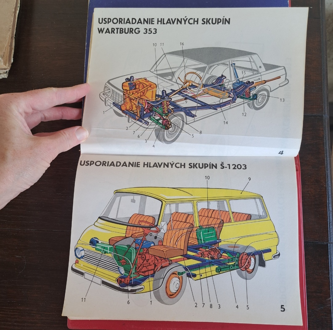 Moderný automobil v obrazoch 1972 - 9
