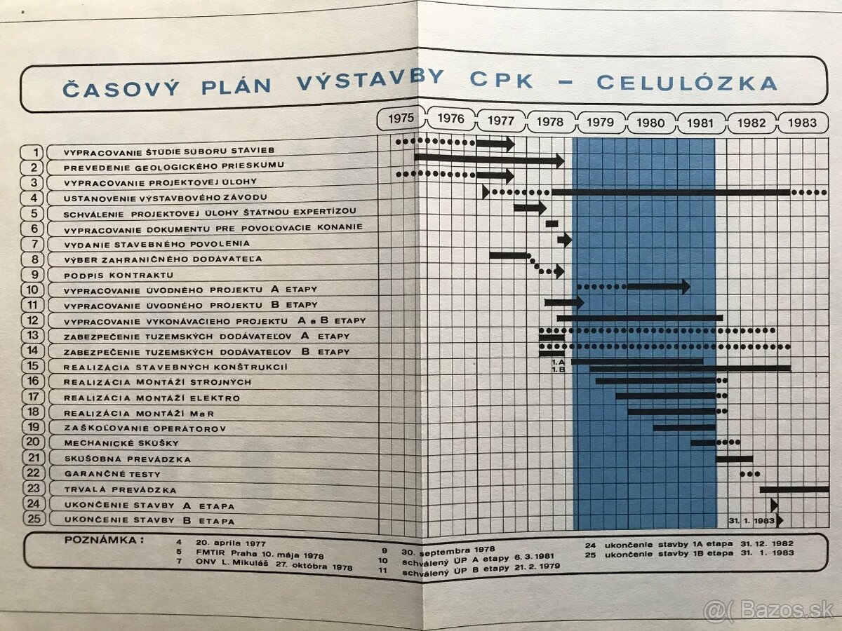 Dejiny etického myslenia v Európe a USA, Špiesz Bratislava - 9