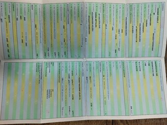 Predám VW Touran 1.4 Tsi Eco Fuel CNG. - 9