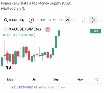 VIANOCE ZLATO 585.ATYPICKÝ prívesok krížik model . - 9