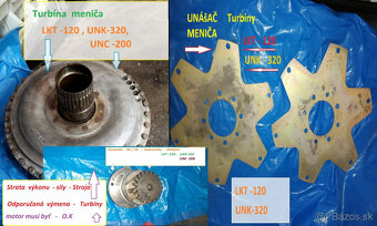 CHladič hydrauliky UNK 320, UNC 200 JANKA 10 - 9