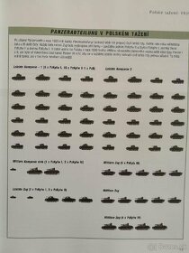 Organizace a bojiště tankového vojska německé armády - 9