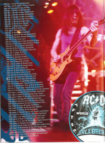 DVD AC/DC ‎– No Bull (The Directors Cut) 1996 digipack - 9