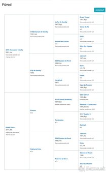 Šikovný mladý valach ČT - 9