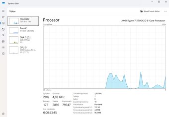 PC Ryzen 7 5700X3D. RX 6800XT. 32GB DDR4. 1TB M.2 - 9