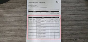 TOYOTA PRIUS 3 PLUG-IN HYBRID RECHARGEABLE 89KW - 9