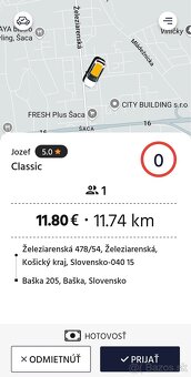 Zvýšte zisky vašej TAXI flotily v Košiciach a Prešove 🚀 Fé - 9