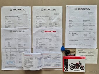 Honda CB650R - 9