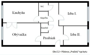 3 izb. byt na Kuzmányho sídlisku, 4. posch., pražský typ - 9