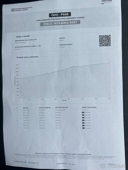 Predam vymenim  oktavia 2.0tdi dsg - 9