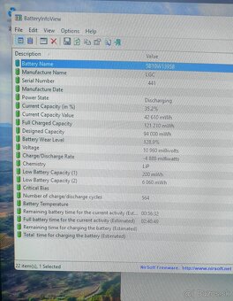 Lenovo ThinkPad P15 Gen1 32GBRAM/i7-10GEN/ NVIDIA - 9