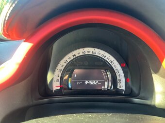 Renault Twingo - 9