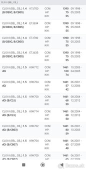 Štartér Renault dci - 9