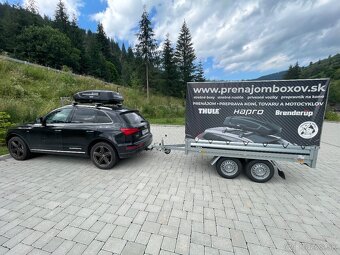 Prenájom a Predaj Strešných Boxov a Autopríslušenstva - 9