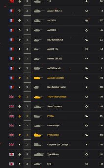 Predám účet World of Tanks - 9