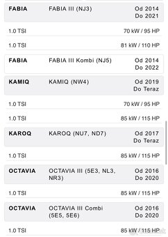 Vysokotlaké Čerpadlo - 9