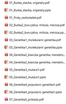 Podklady na prijímačky do Brna a Martina na LF - 9