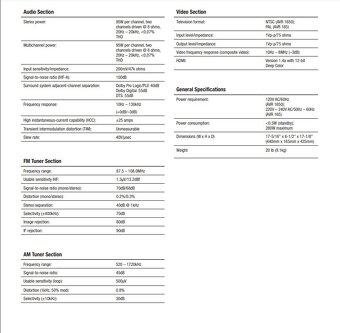 HK AVR165 5.1 Dolby digital HDMI passthrough - 9