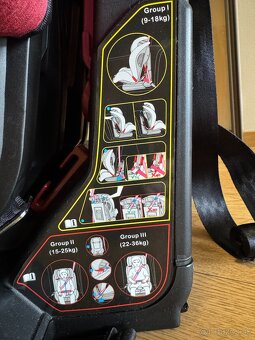 Petite & Mars Prime II Isofix Grey 9 - 36 kg - Vyborny stav - 9