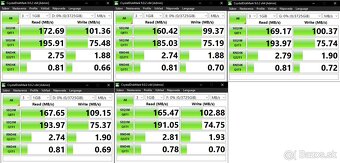 Kompletný set diskov SAS 5 x 4TB plus Dell H310 RAID karta - 9