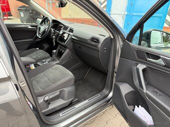 VW Tiguan 2.0 TSI BMT 4MOTION, 72.000km, Highline DSG - 9