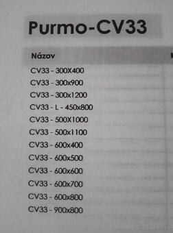 Predám radiátory značky Purmo a Korádo - 9