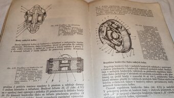 VAZ 2101 2102 Žiguli ( Lada ) – provoz, údržba a opravy SK - 9