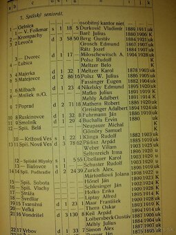 Evanjelická kniha. - 9