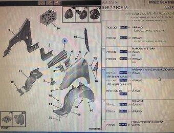 Časti skeletu karoserie vozidiel Peugeot - 9