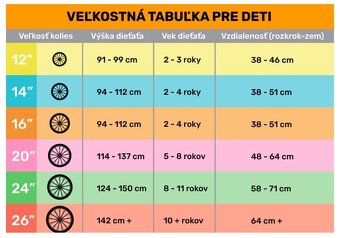 Predám detský bicykel DEMA ROXIE veľkosť 24 - 9