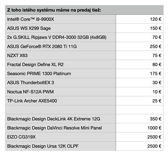 ASUS GeForce® RTX 2080 Ti 11G - 9