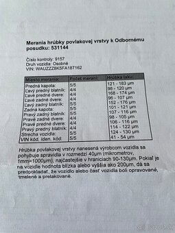 AUDI A4 b8 2,0 l-110 kW ROČNÍK 2015 S line - 9