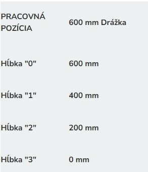 Drážkovač / rýhovač DR-TR-15 - 9
