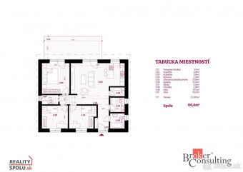 Rodinné domy na kľúč v Pani pri Nitre – akciové ceny platné  - 9