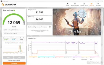 GIGABYTE GeForce RTX 3060 Ti GAMING OC 8GB - 9