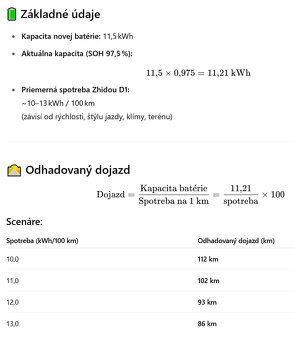 Predám elektrické mestské autíčko ZhiDou D1 (2020) - 9