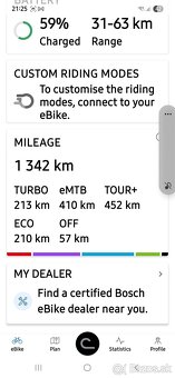 Celoodpružený E-BIKE značky CUBE 29 - 9