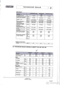 Chemicky stroj LIB200 - 9