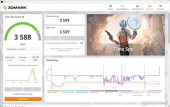 ASUS STRIX GTX 970 DirectCU II OC 4GB - 9